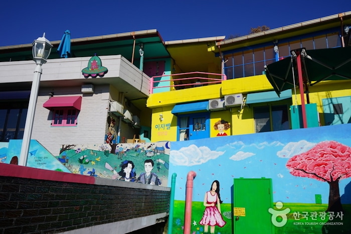 Jaman Mural Village.